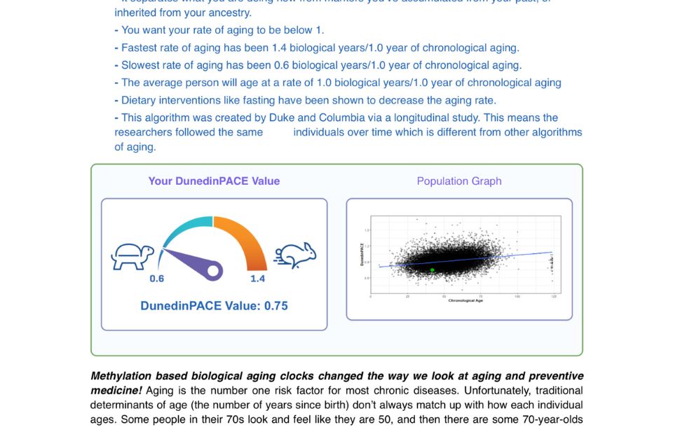 biological age data